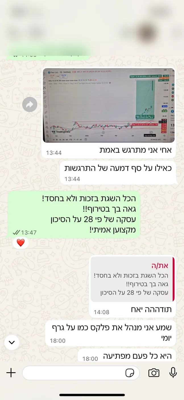 תוצאה
