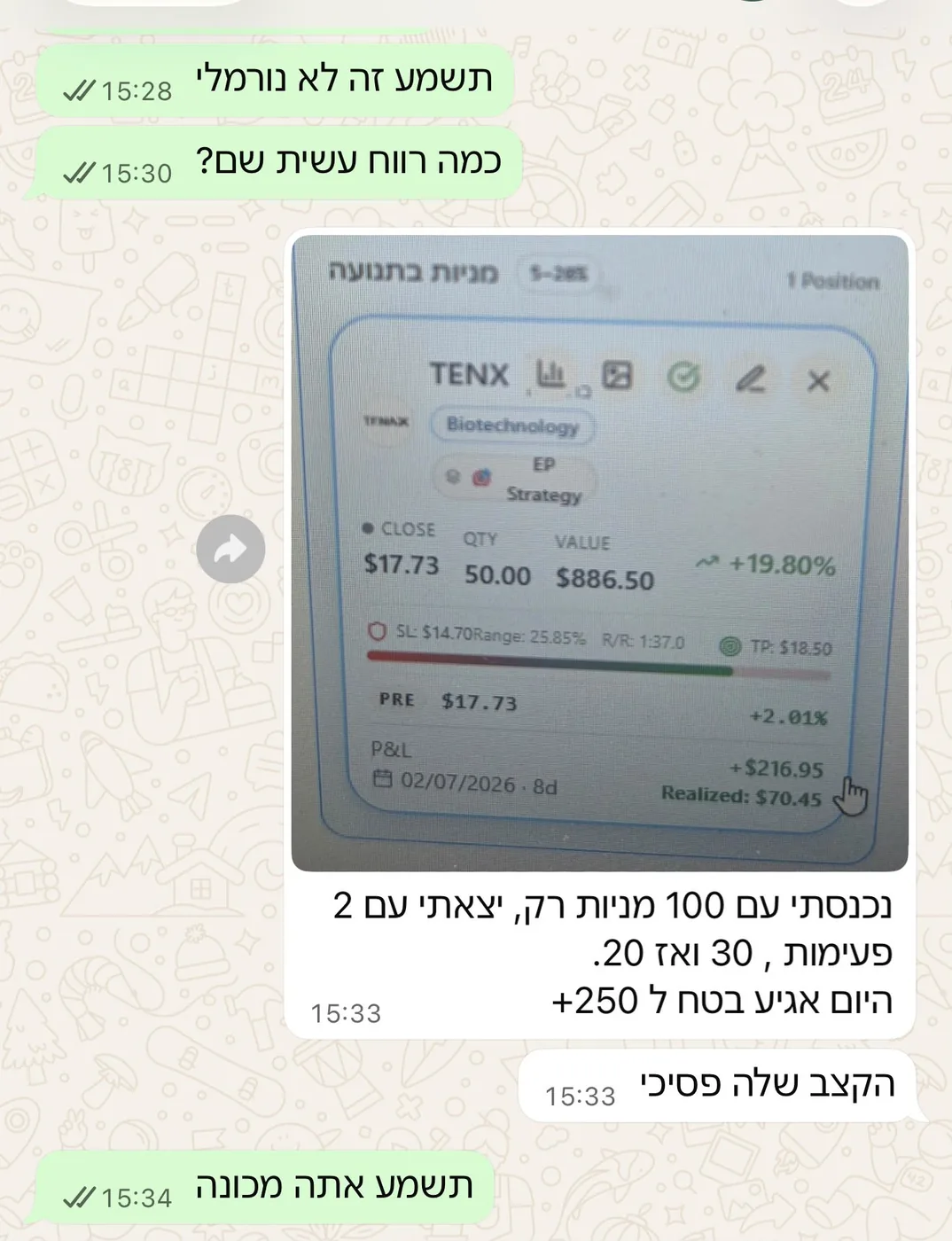 שיחת תלמיד — עסקת TENX ‎+19.80%