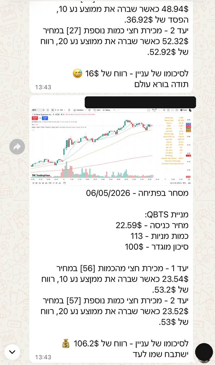 ליווי אישי — עסקת QBTS עם רווח 106 דולר